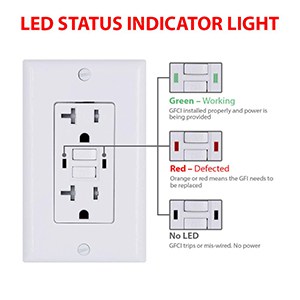 gfci led light